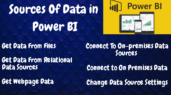 How to Get data in Power BI&nbsp;Desktop