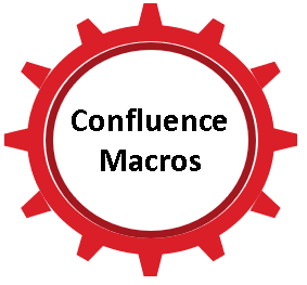 Are you using these Confluence&nbsp;Macros