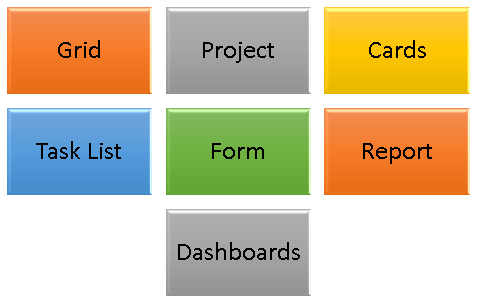 Functionality of Smartsheet