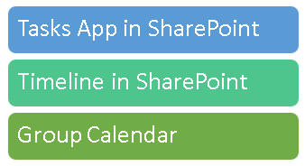 Manage Tasks / Timeline in Mordern O365&nbsp;Sharepoint