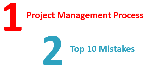 Project Management Steps