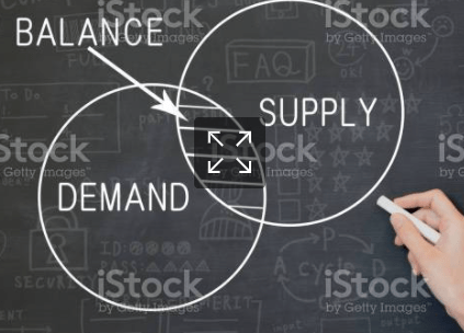 All about Resource&nbsp;Capacity