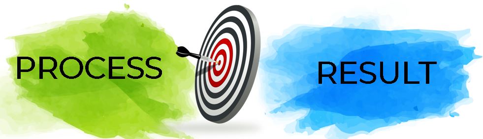 How to convince the team to follow&nbsp;process?