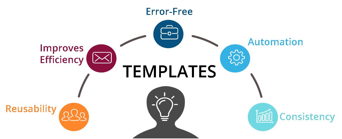 15 points to keep in mind while creating PMO Financial&nbsp;Templates