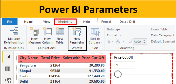 All about Parameters&nbsp;(PL-300)